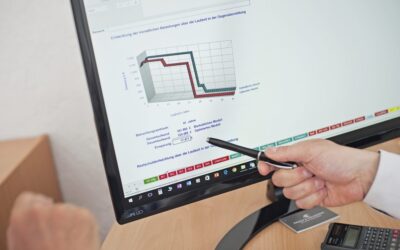Kennen Sie die Gesamtkosten Ihrer Immobilienfinanzierung?